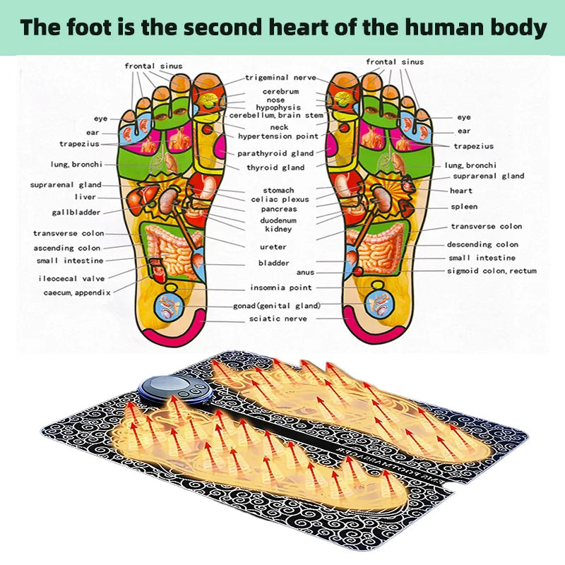 BloodFlow EMS Foot Massager